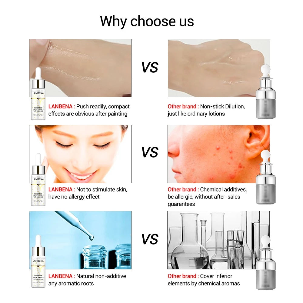 Six Peptide Serum 24k Gold