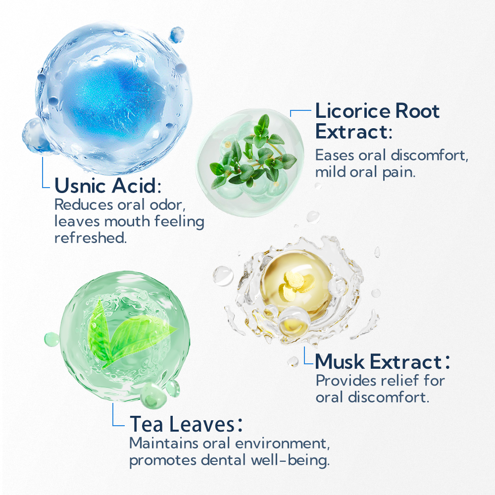 Teeth Whitening Mousse