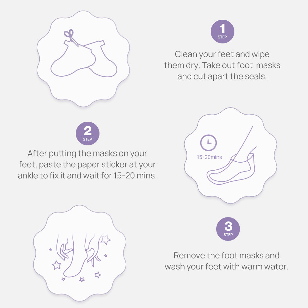 Exfoliating Foot Peel Mask