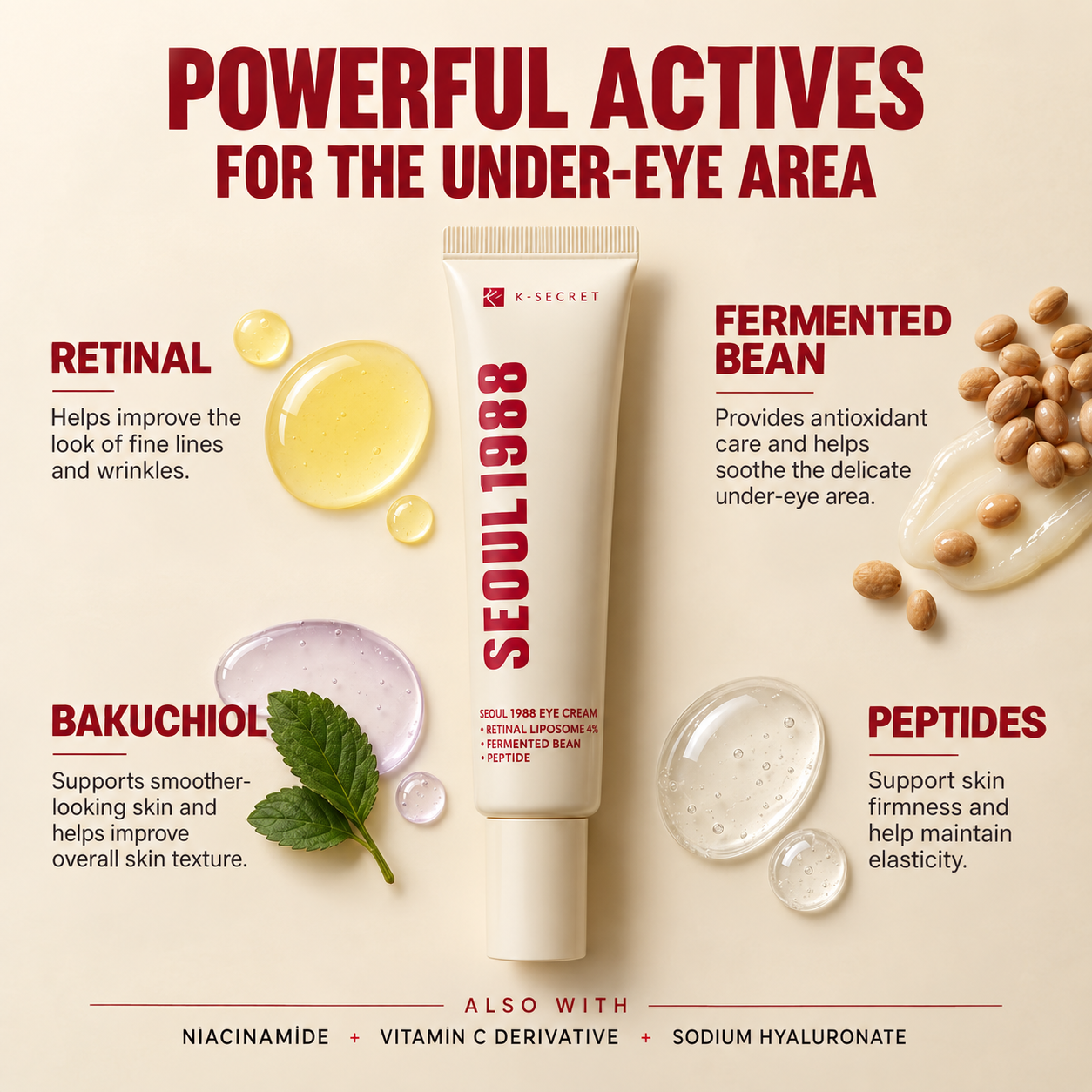 SEOUL 1988 Retinal Eye Cream