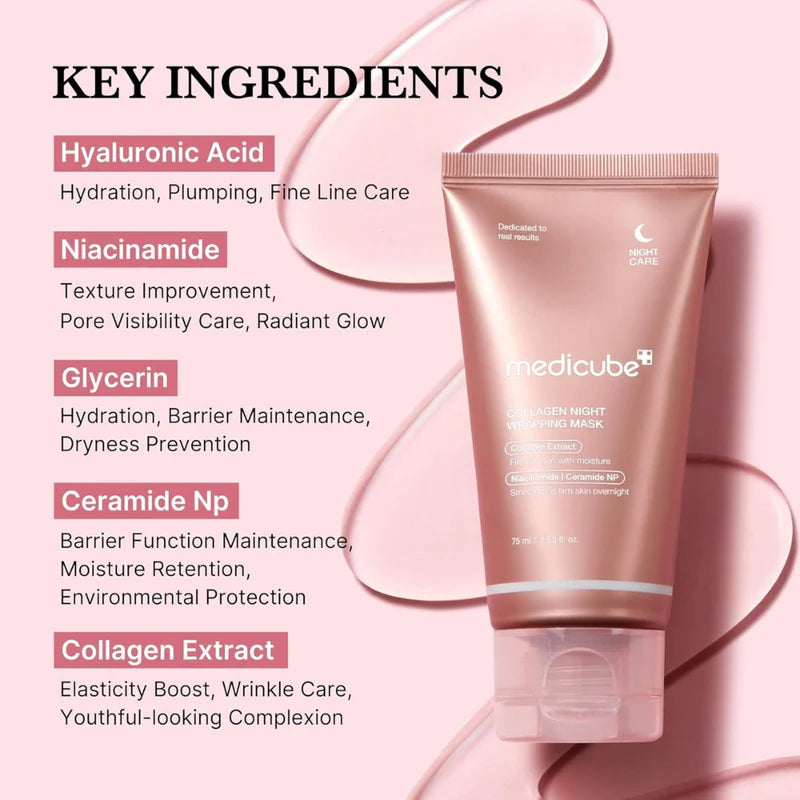 Medicube Korean Viral Collagen Mask