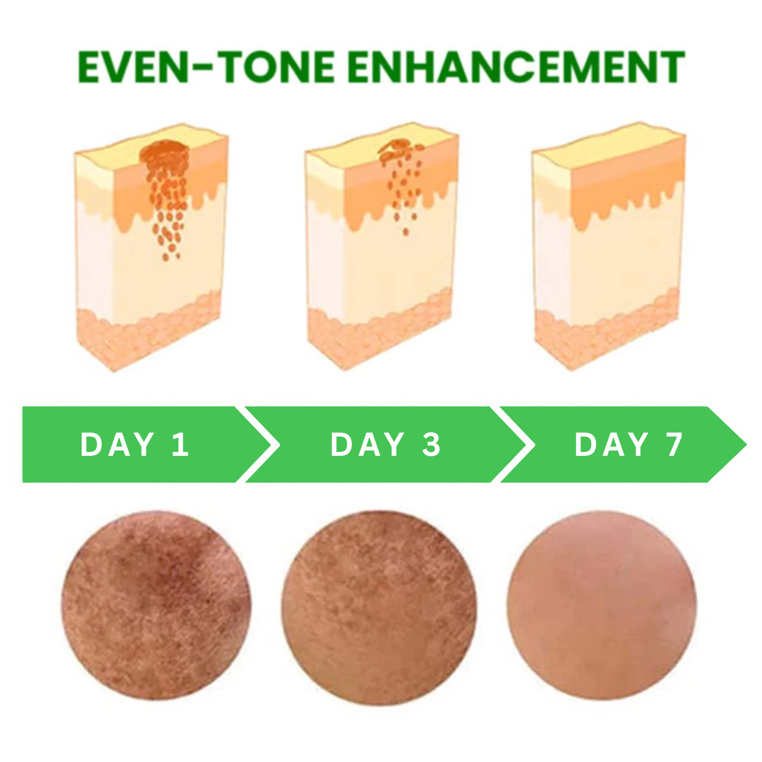 Kojic® Whitening Cream