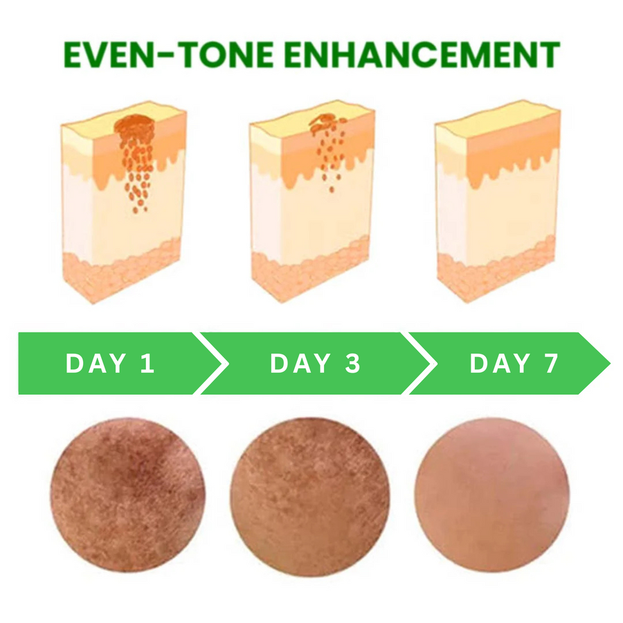 Kojic® Whitening Cream