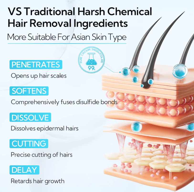 Hair Removal Cream
