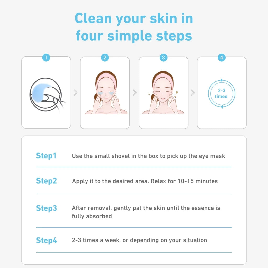 Hyaluronic Hydra-Gel Eye Patches