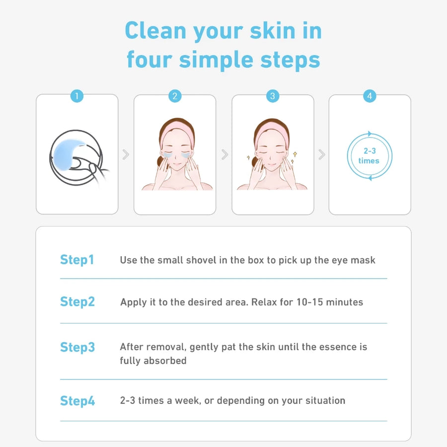 Hyaluronic Hydra-Gel Eye Patches