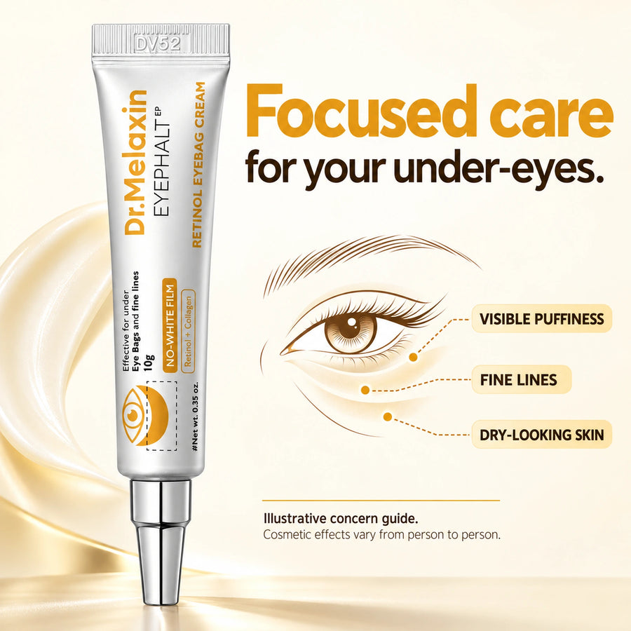 Dr. Melaxin Eyephalt Retinol Eyebag Cream 10g — illustrated under-eye concern guide for puffiness, fine lines and dryness