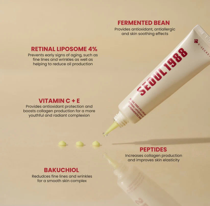 SEOUL 1988 Retinal Eye Cream