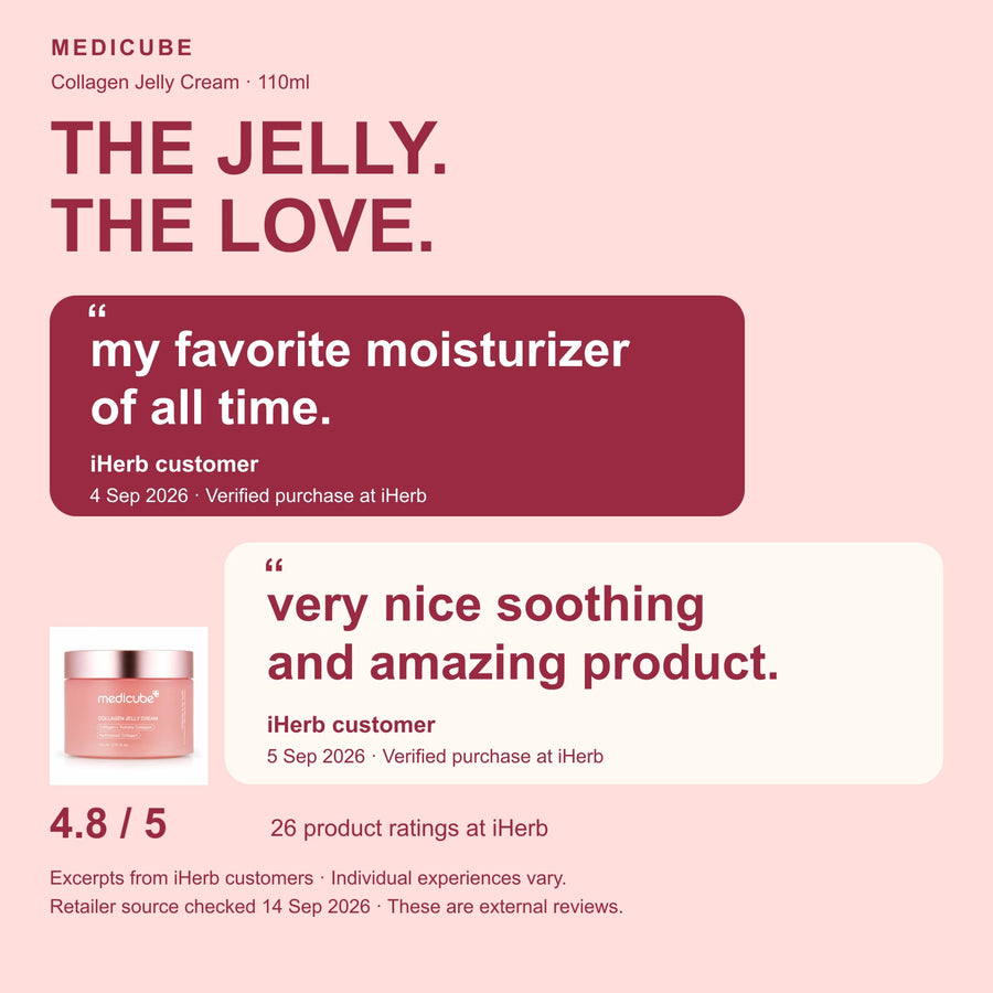 Genuine Medicube Collagen Jelly Cream 110ml customer review excerpts from iHerb, attributed to the external retailer.