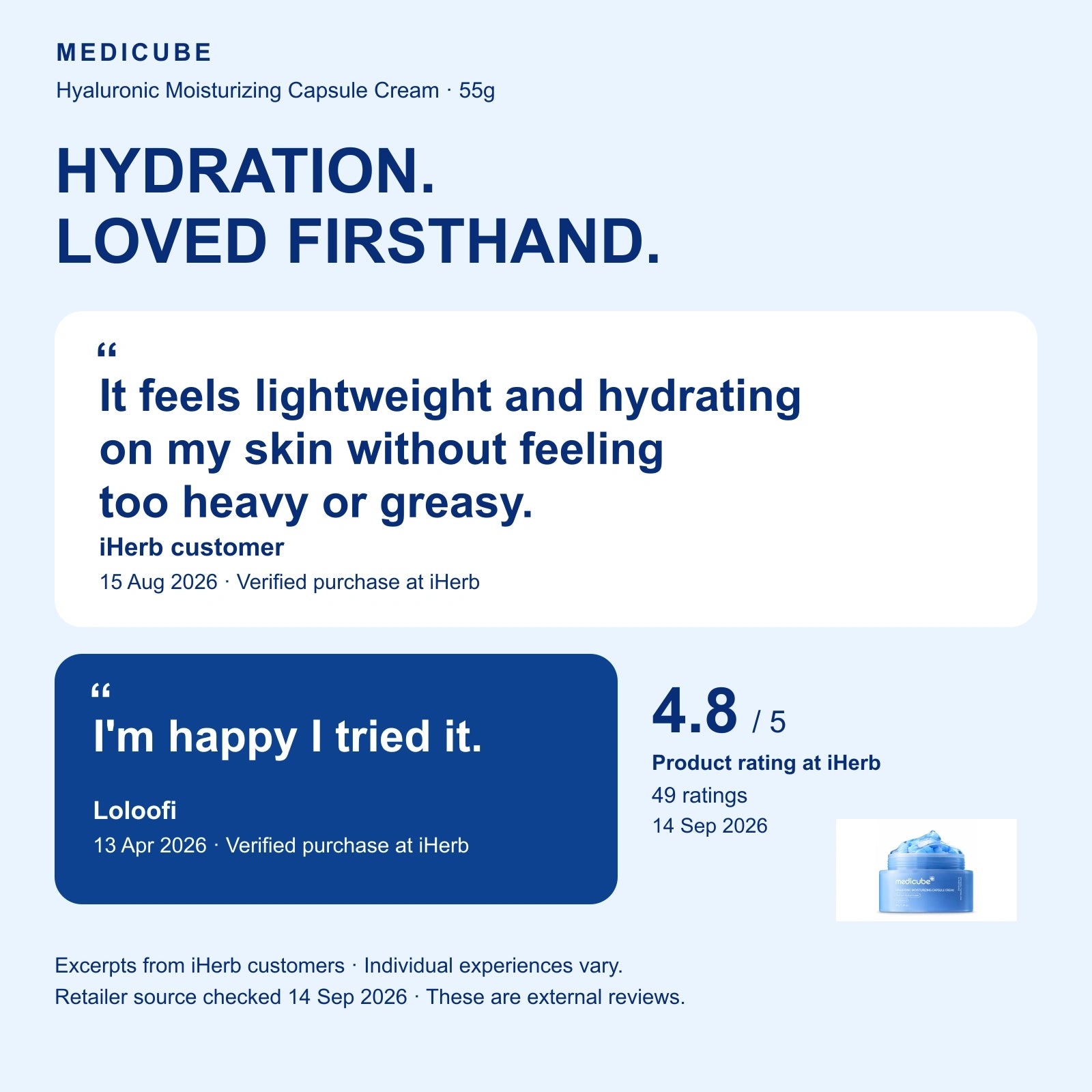Genuine Medicube Hyaluronic Moisturizing Capsule Cream 55g customer review excerpts from iHerb, attributed to the external retailer.