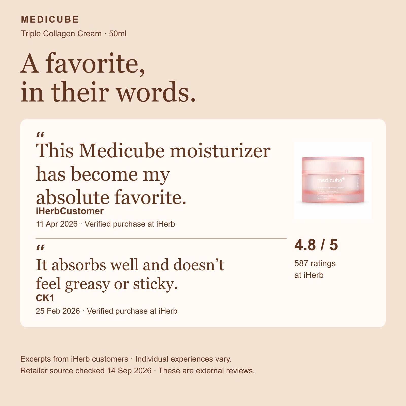 Genuine Medicube Triple Collagen Cream 50ml customer review excerpts from iHerb, attributed to the external retailer.