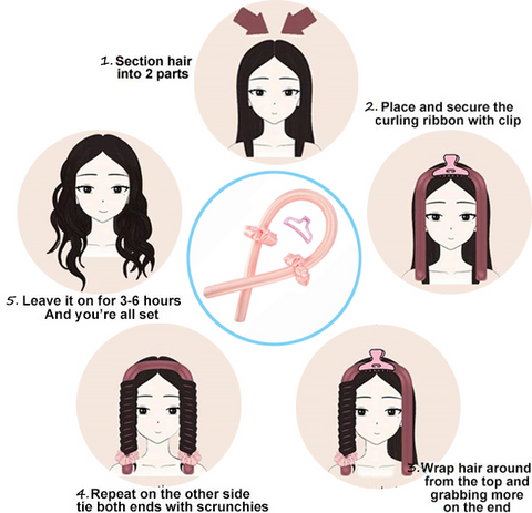 Heatless Hair Curler