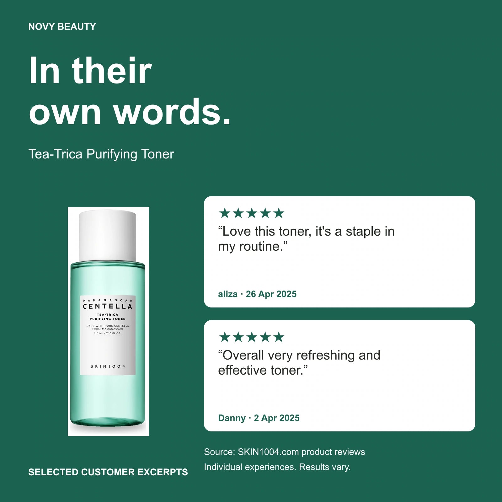 Tea-Trica Purifying Toner customer-review excerpts published on SKIN1004.com: aliza, 5/5, 04/26/2025: Love this toner, it's a staple in my routine. / Danny, 5/5, 04/02/2025: Overall very refreshing and effective toner. Individual experiences; results vary.